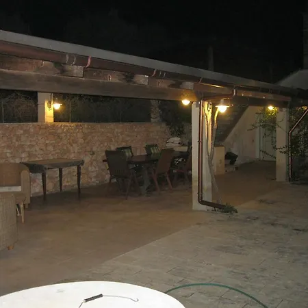 Riva Tiggiano